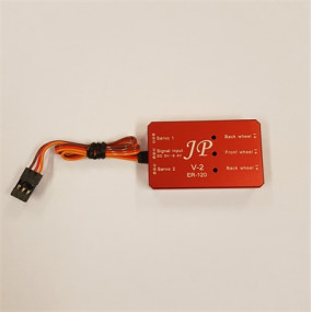 Contrôleur de train avec...